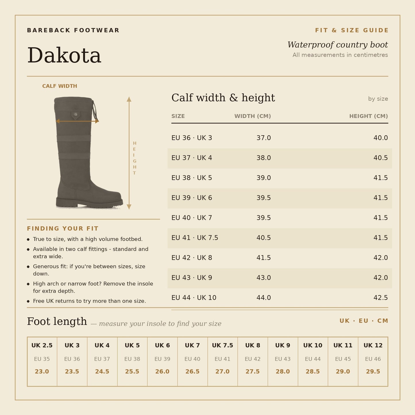 Dakota Waterproof Country Boots - Blue - Standard and Wide Fit