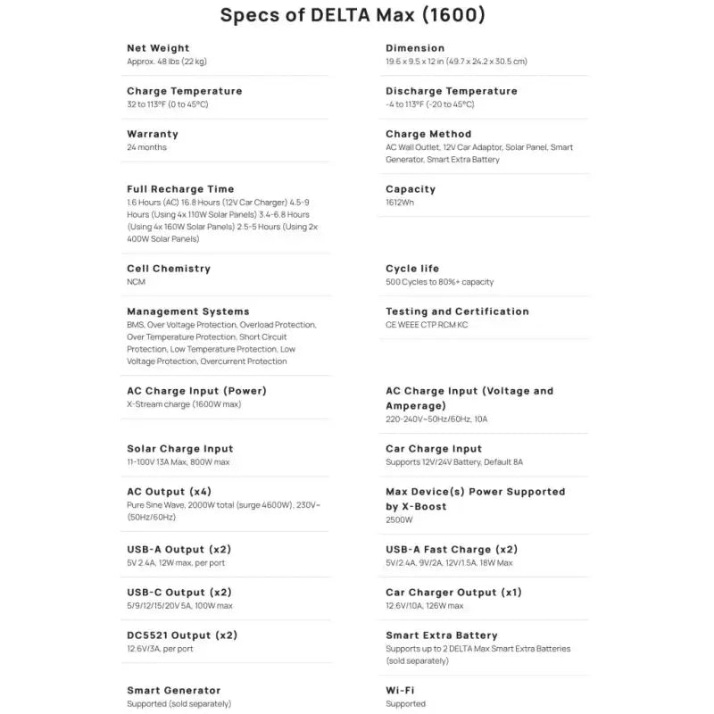 EcoFlow DELTA Max 1600 Portable Power Station (UK) - Portable Power Station