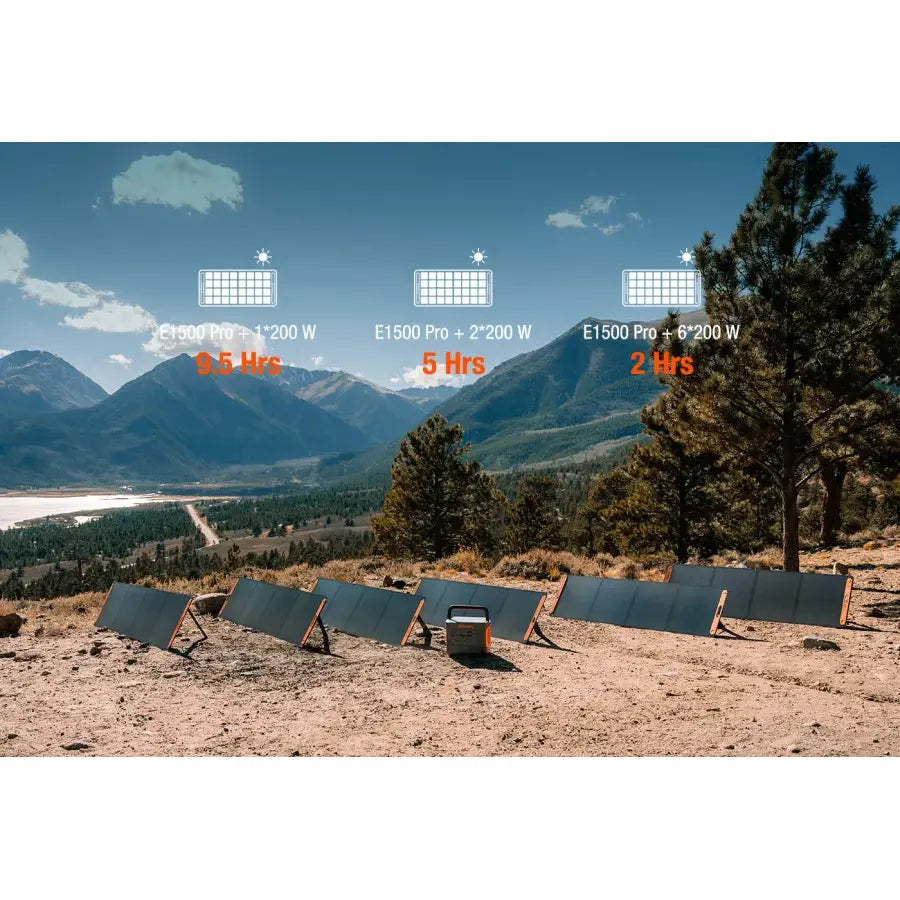 Jackery Explorer 1500UK Pro Portable Power Station - Portable Power Station