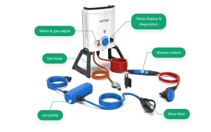 Joolca HOTTAP V2 Nomad Kit - Portable Hot Water Kit - Outdoor Shower