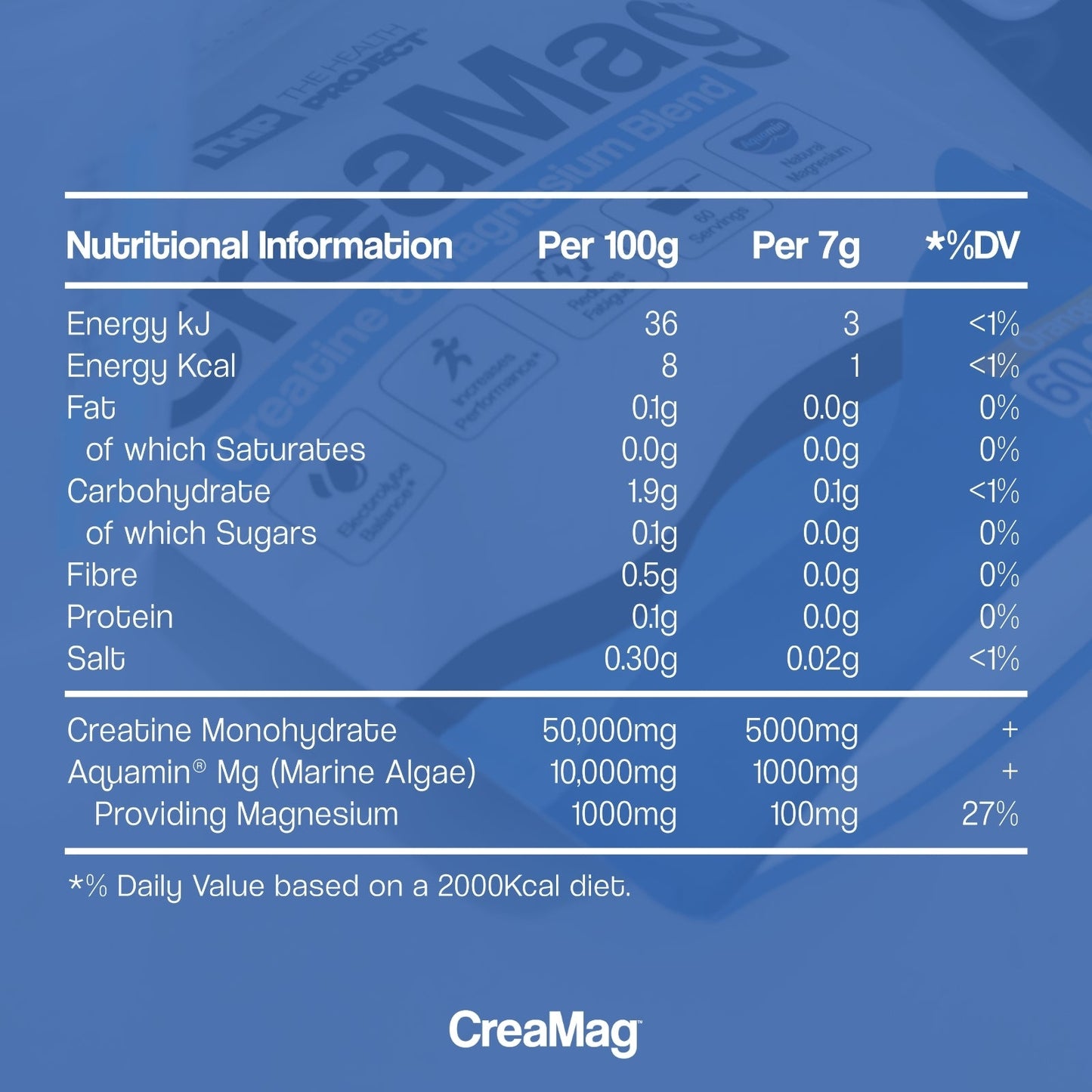 The Health Project CreaMag™ | Creatine & Magnesium Blend