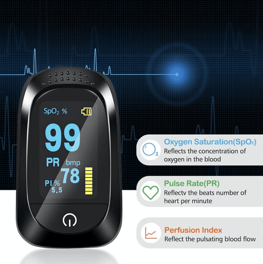 Pulse Oximeter, Heart Rate & Perfusion Monitor