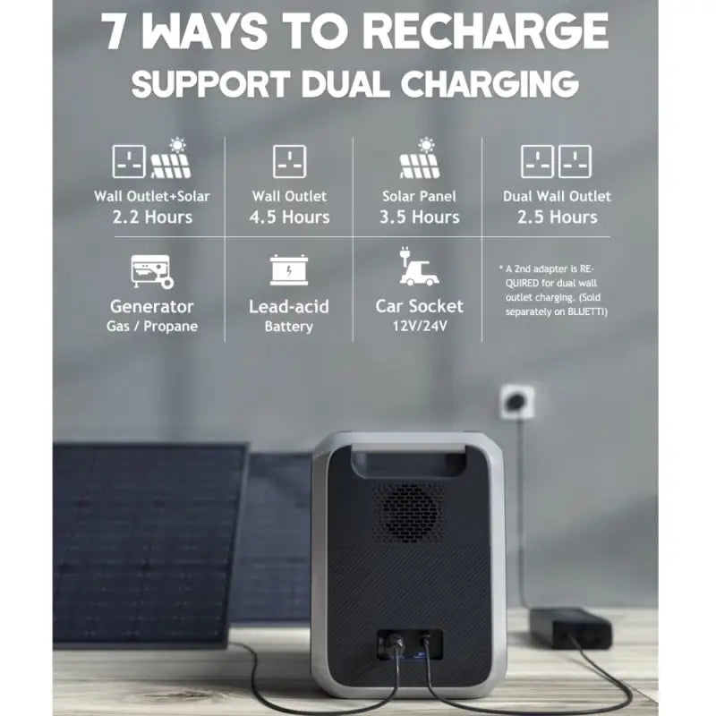 Bluetti AC200P 2000Wh Portable Power Station - Portable Power Station