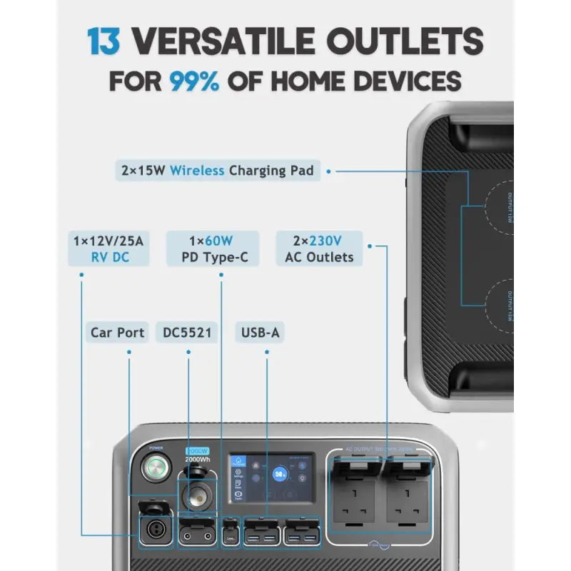 Bluetti AC200P 2000Wh Portable Power Station - Portable Power Station