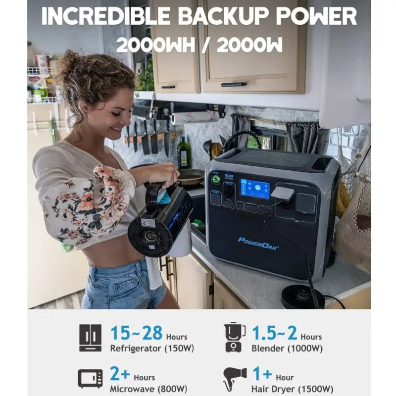 Bluetti AC200P 2000Wh Portable Power Station - Portable Power Station