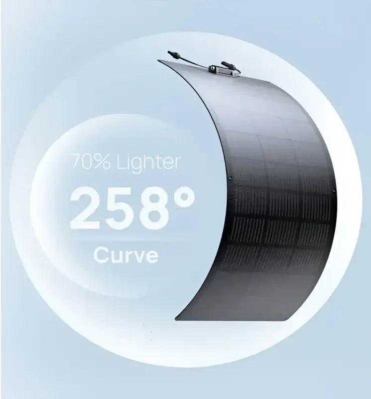 EcoFlow 100W Flexible Solar Panel - Flexible Solar Panel