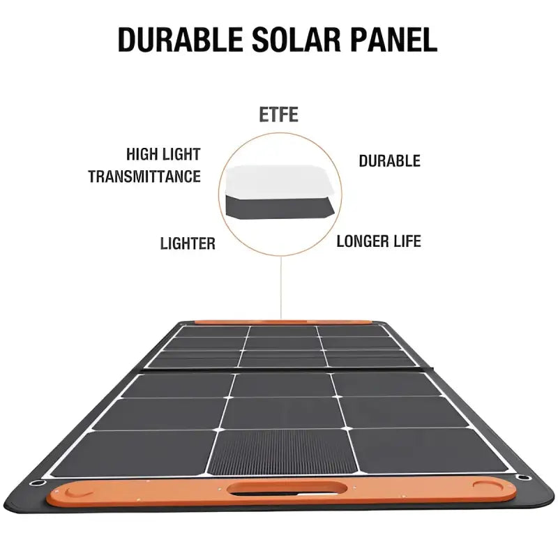 Jackery SolarSaga 100W Solar Panel - Portable Solar Panel