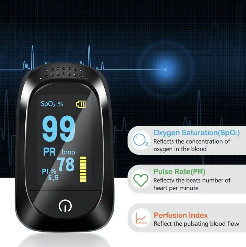 Pulse Oximeter Heart Rate & Perfusion Monitor