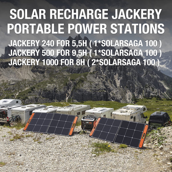 Jackery SolarSaga 100W Solar Panel – ALS Survival Ltd