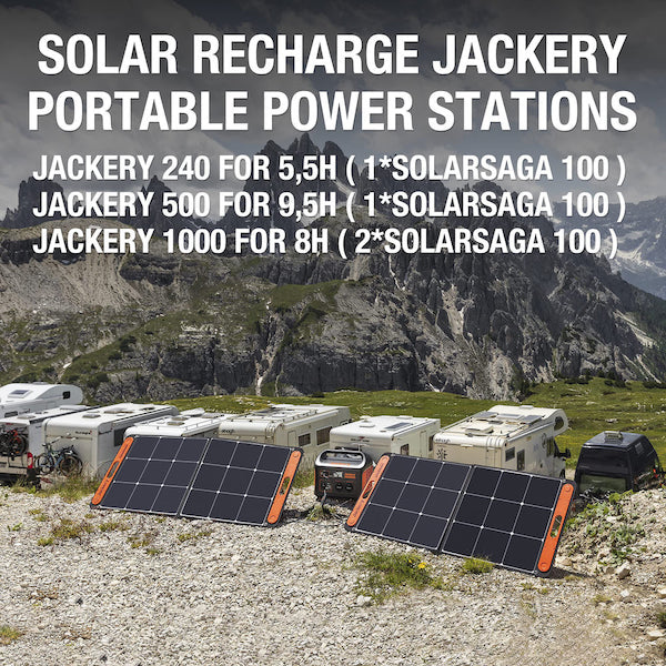 Jackery Flexible & Portable SolarSaga 100W