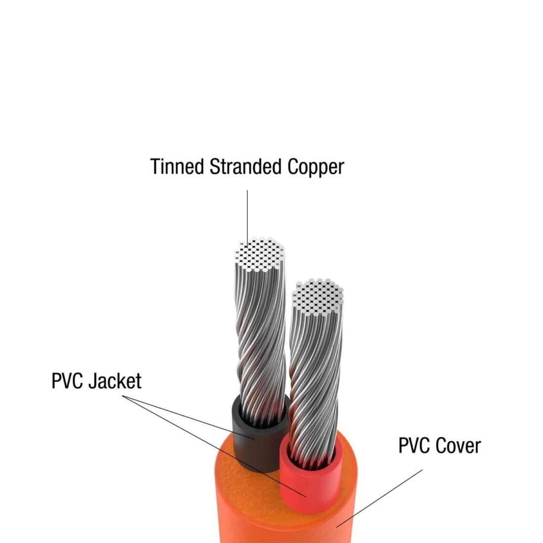 Jackery DC Extension Cable for Solar Panel 5 Metres